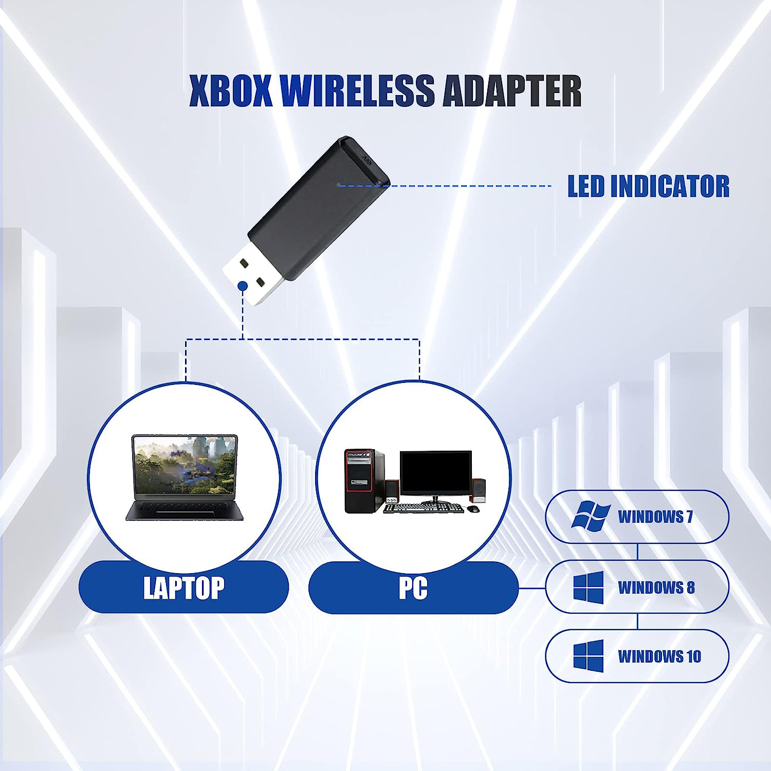 อะแดปเตอร์ไร้สาย ONE S เข้ากัน - Gaming Controller Phone บทวิจารณ์และราคา