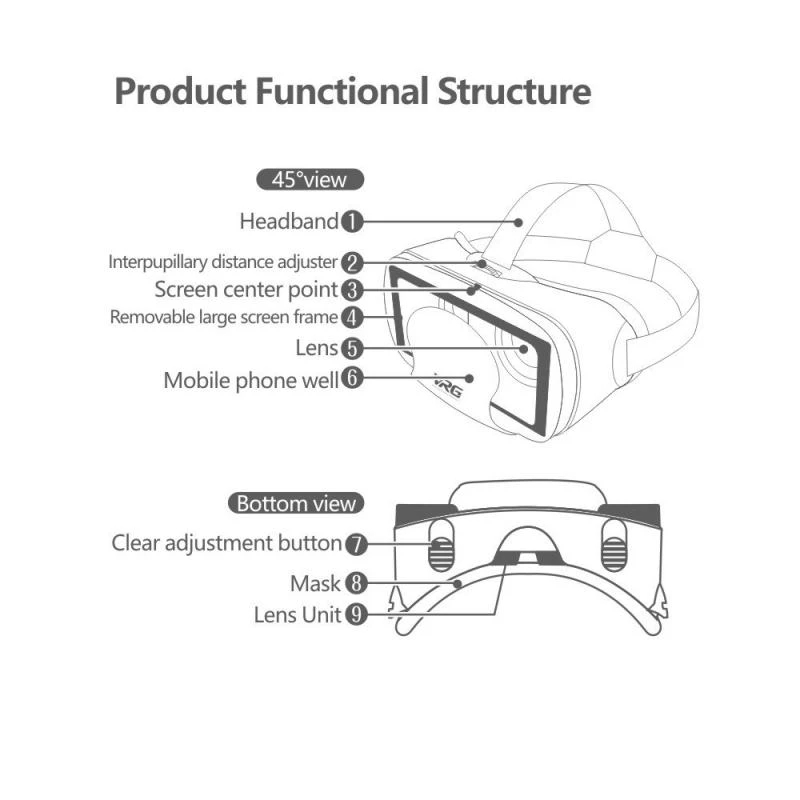 แว่นตา VRG Pro สำหรับเล่นเกมเส - Gaming Controller Phone บทวิจารณ์และราคา